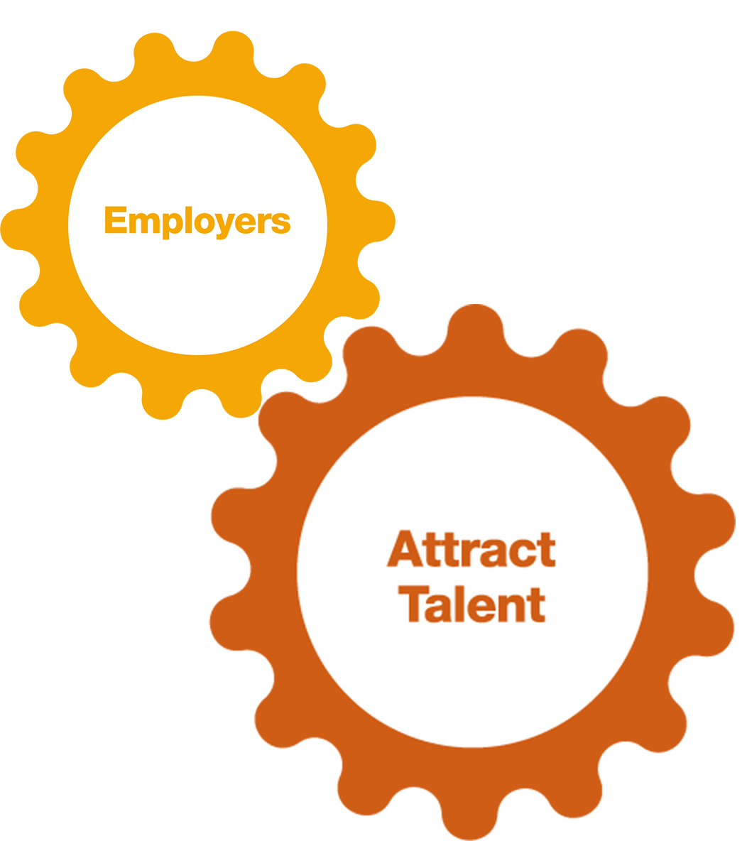 Employers Attract Talent